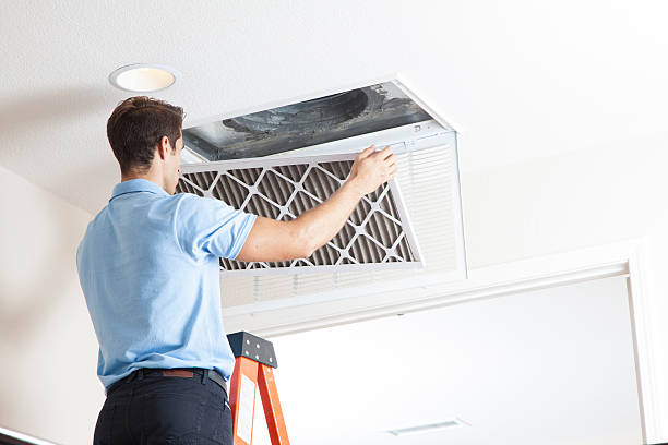 Best HVAC Software and Technology in Fairforest, SC